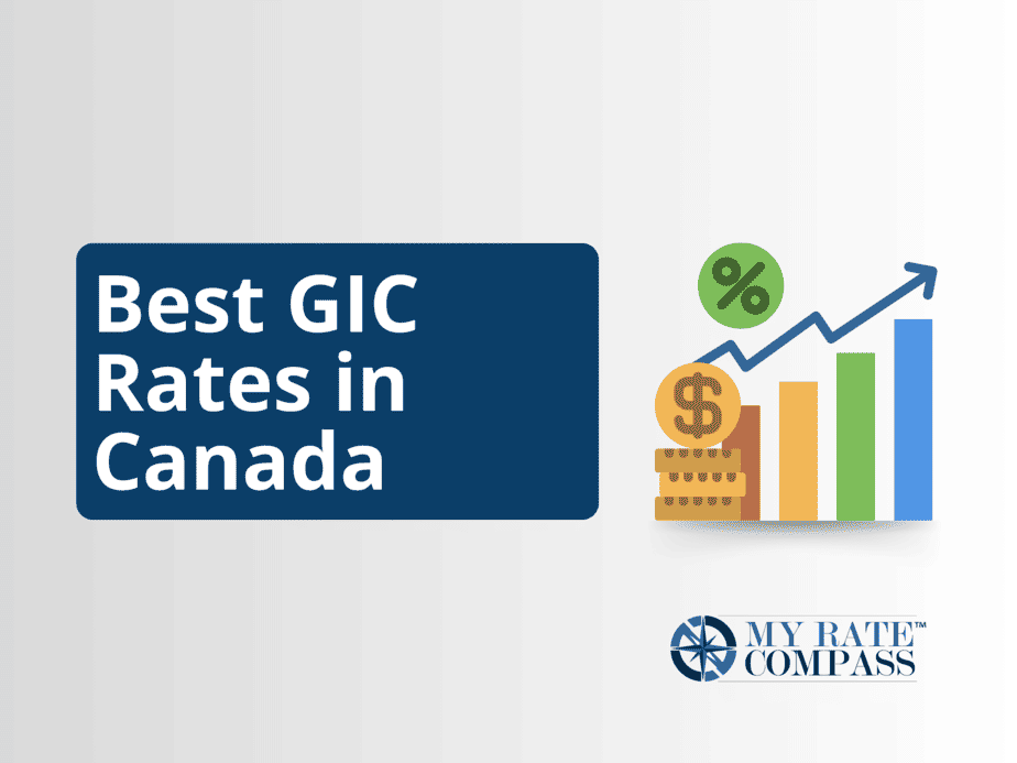 Best GIC Rates in Canada 2024 My Rate Compass