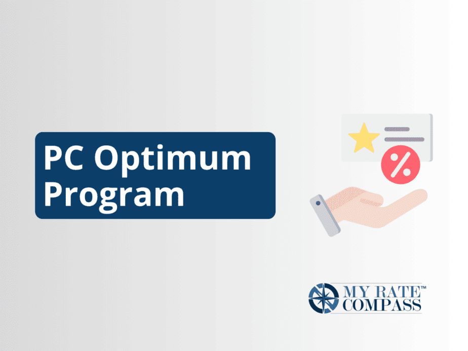 PC Optimum Program image