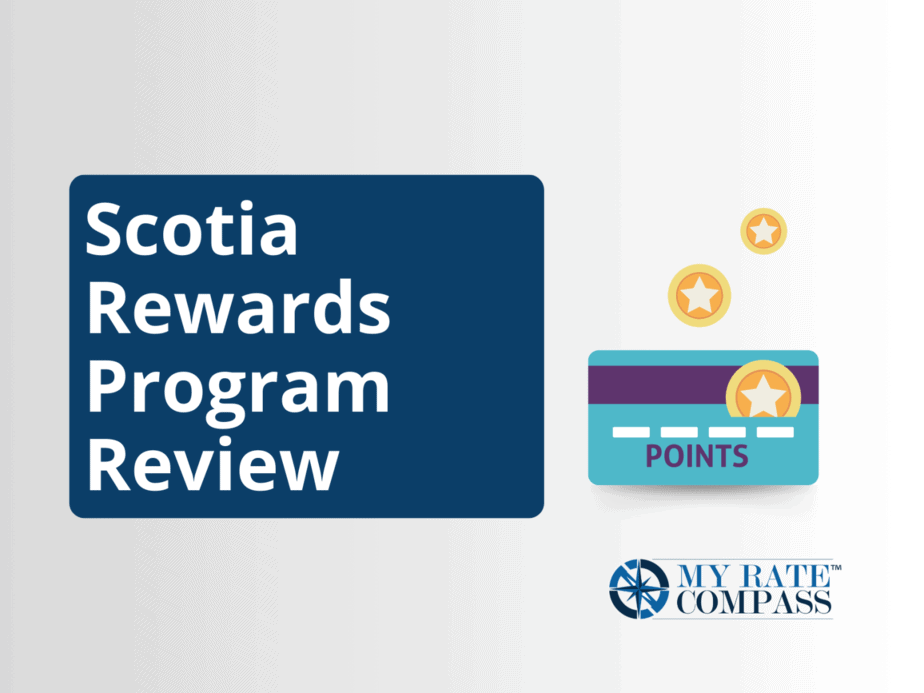 Scotia Rewards Points Program