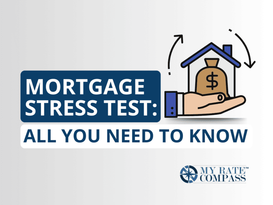 Mortgage stress test