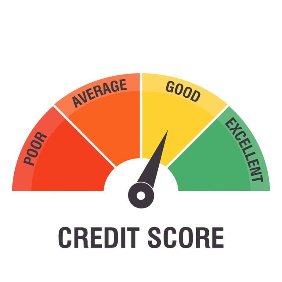 What is the minimum credit score required to qualify for a rewards credit card