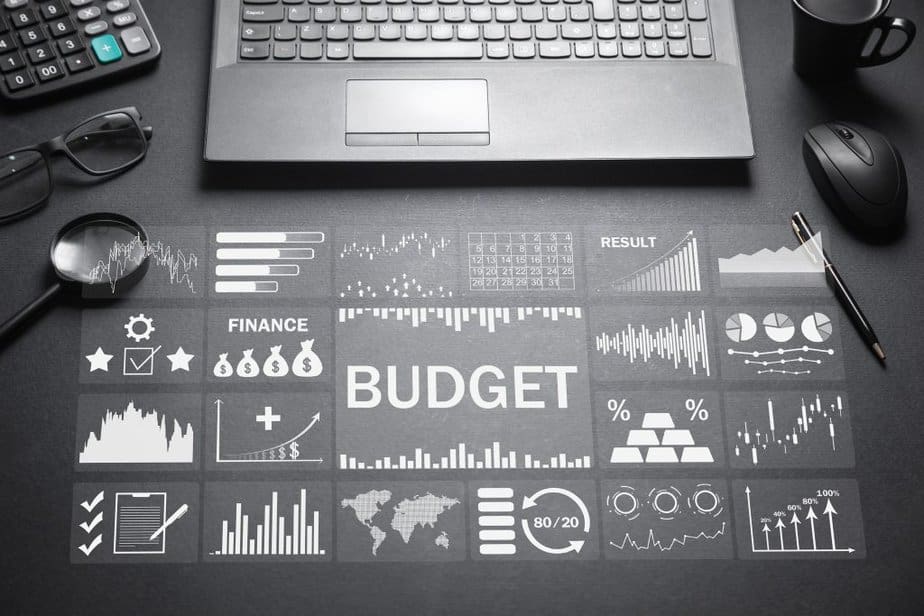 What Are Three 3 Common Budgeting Mistakes To Avoid