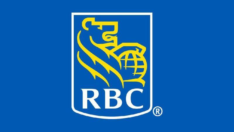 RBC Personal Line of Credit 