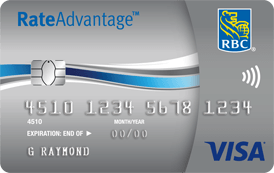 Royal bank credit card insurance