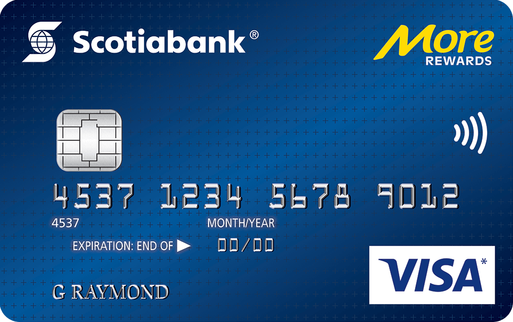 Scotiabank More Rewards