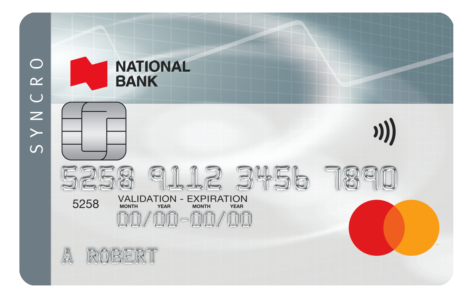 National Bank Syncro Mastercard 