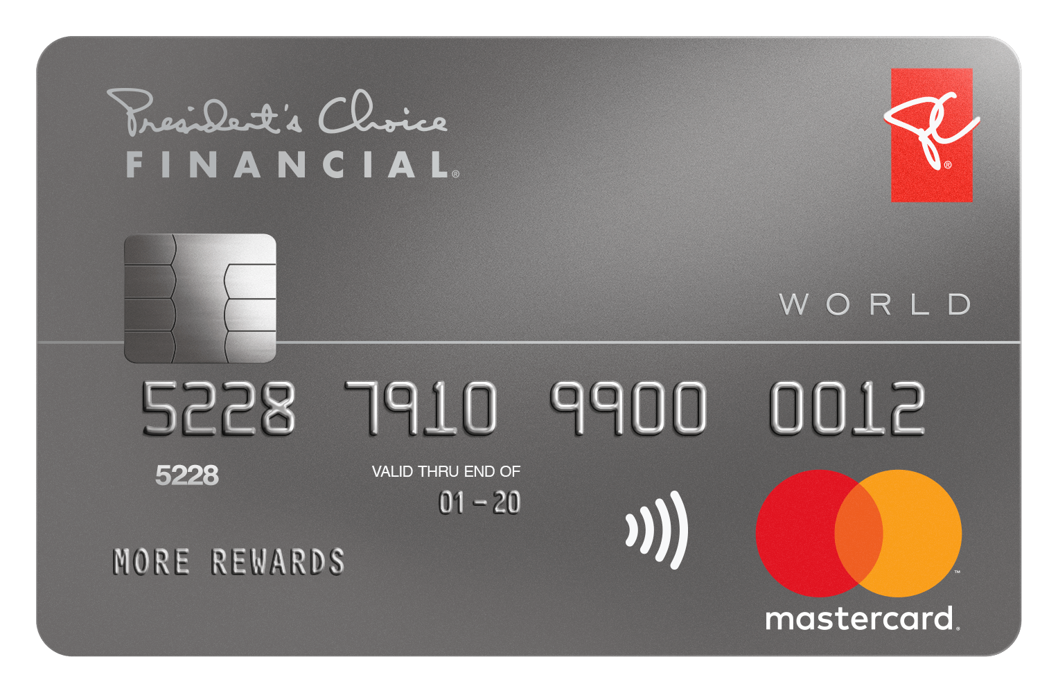 PC Financial World MasterCard Review 2023|My Rate Compass