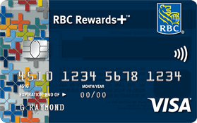 RBC Rewards Visa