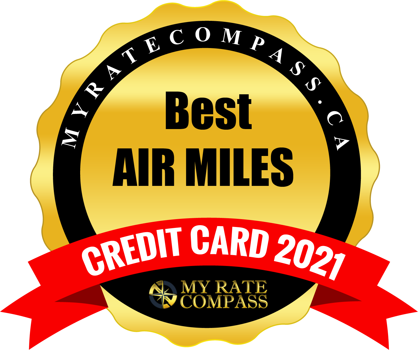 Best Credit Cards in Canada for 2021 | My Rate Compass