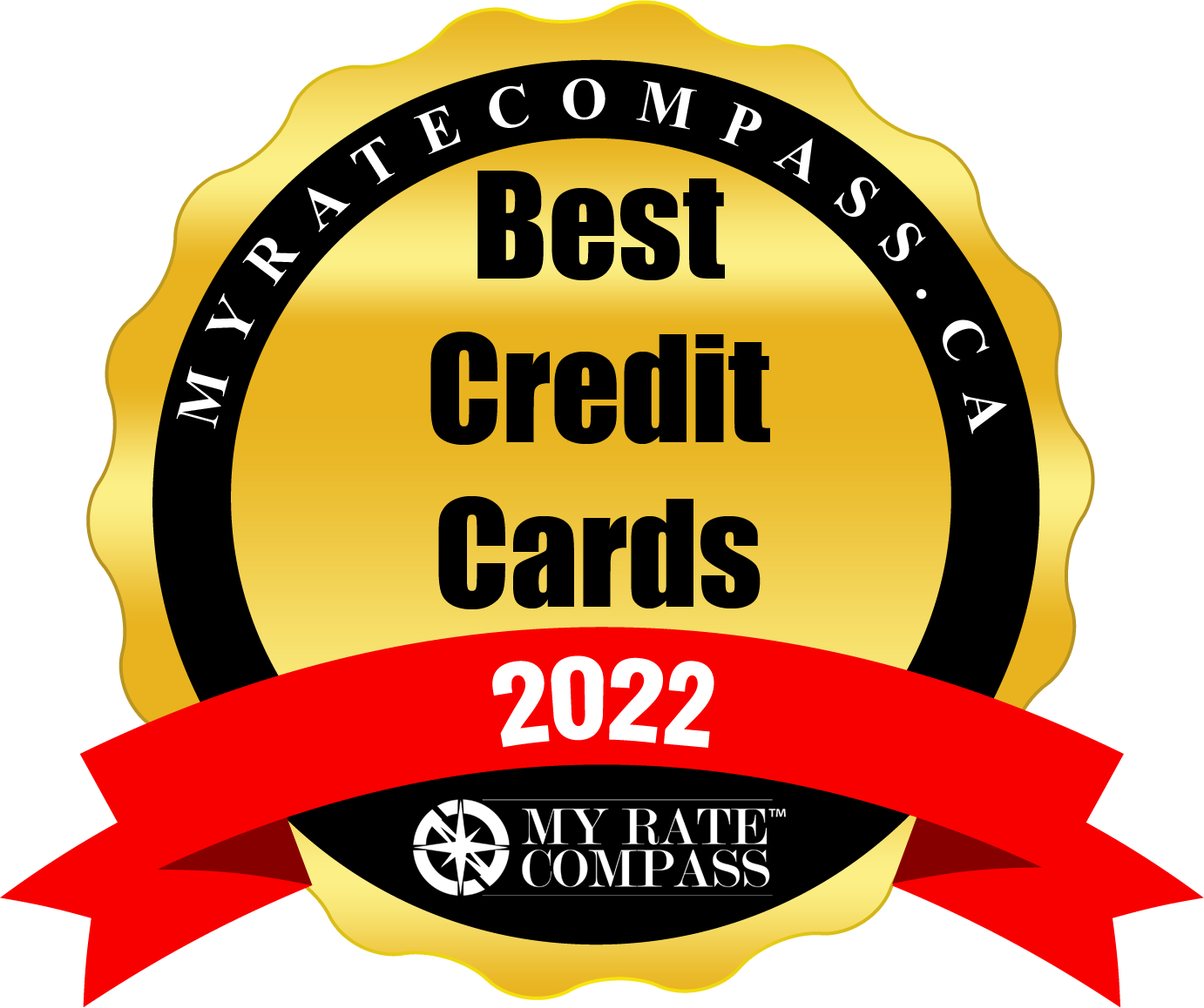 2023 Best Credit Cards in Canada Best Canadian Credit Cards 2023