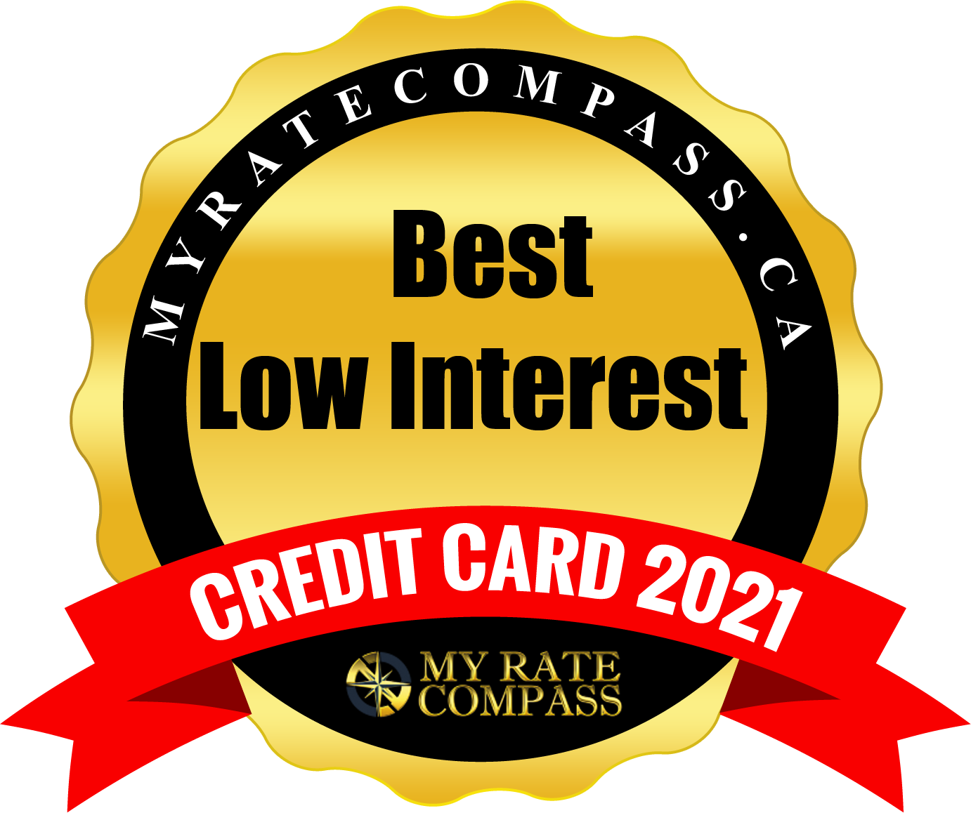 Find The Best Credit Cards in Canada for 2019 My Rate Compass