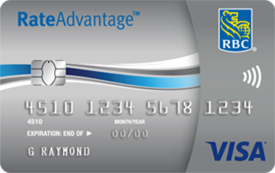 rbc rate advantage visa